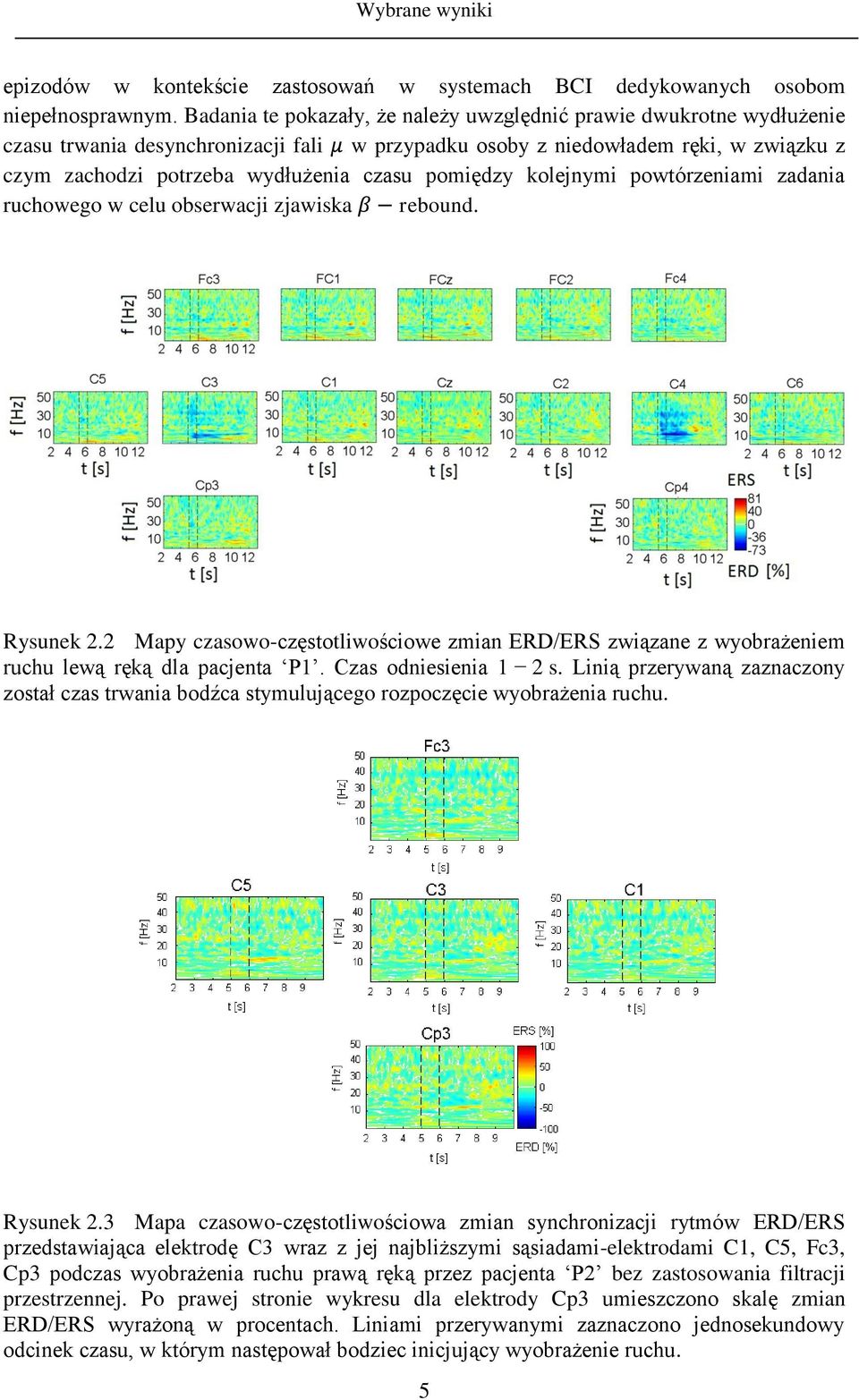 pomiędzy kolejnymi powtórzeniami zadania ruchowego w celu obserwacji zjawiska rebound. Rysunek 2.2 Mapy czasowo-częstotliwościowe zmian ERD/ERS związane z wyobrażeniem ruchu lewą ręką dla pacjenta P1.
