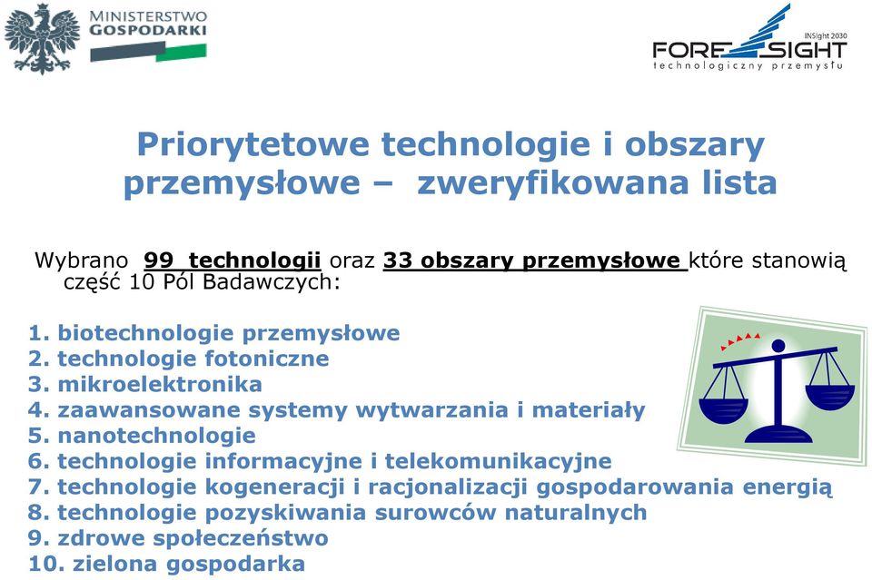 zaawansowane systemy wytwarzania i materiały 5. nanotechnologie 6. technologie informacyjne i telekomunikacyjne 7.