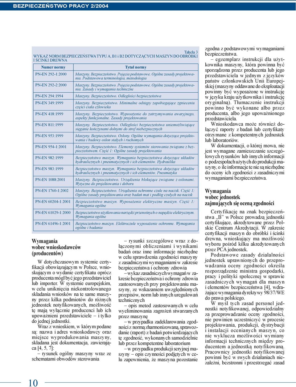 Podstawowa terminologia, metodologia Maszyny. Bezpieczeństwo. Pojęcia podstawowe. Ogólne zasady projektowania. Zasady i wymagania techniczne Maszyny. Bezpieczeństwo. Odległości bezpieczeństwa Maszyny.