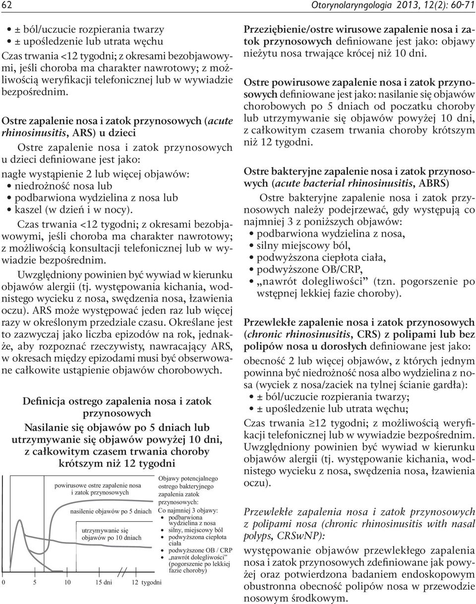 Ostre zapalenie nosa i zatok przynosowych (acute rhinosinusitis, ARS) u dzieci Ostre zapalenie nosa i zatok przynosowych u dzieci definiowane jest jako: nagłe wystąpienie 2 lub więcej objawów: