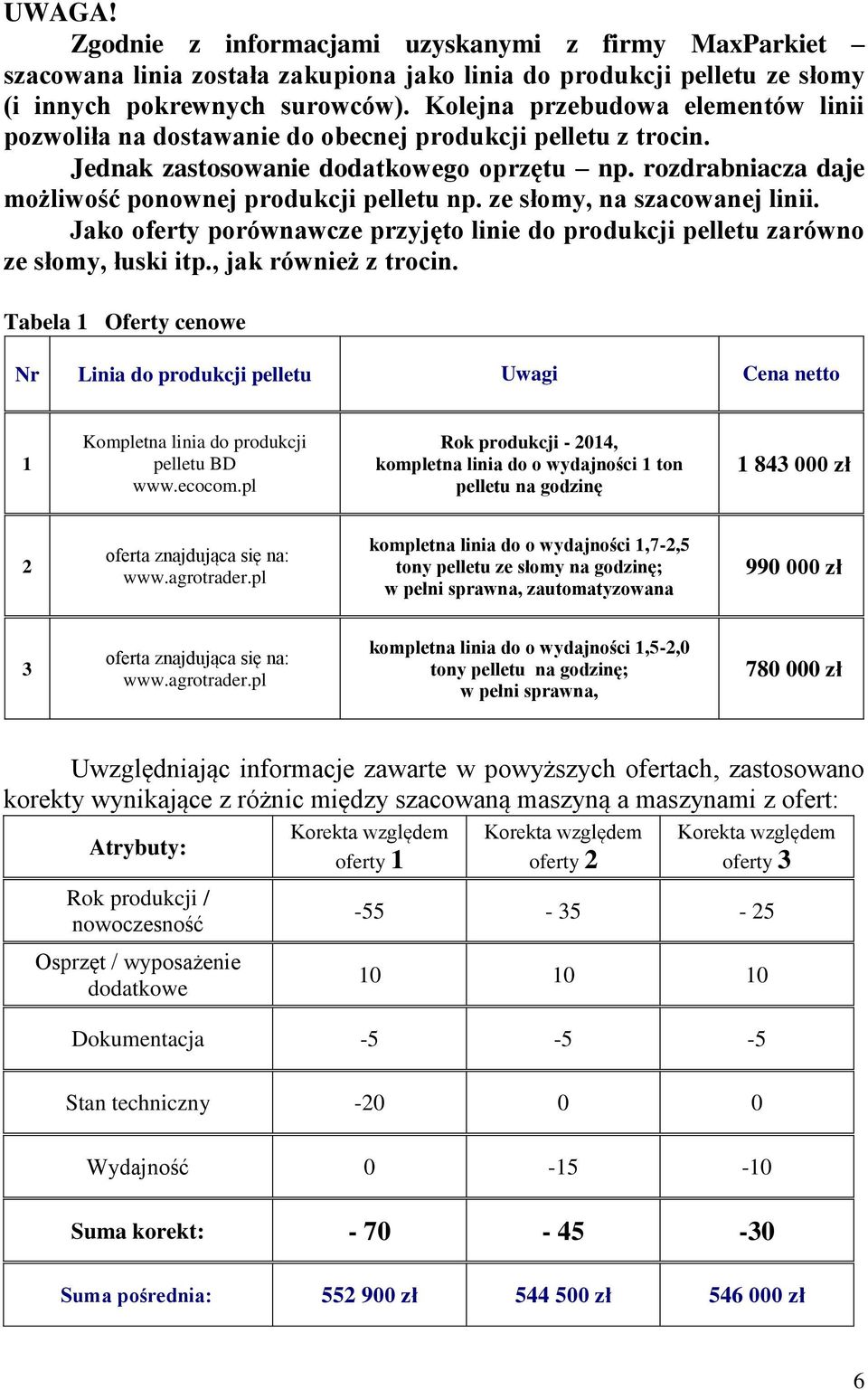 rozdrabniacza daje możliwość ponownej produkcji pelletu np. ze słomy, na szacowanej linii. Jako oferty porównawcze przyjęto linie do produkcji pelletu zarówno ze słomy, łuski itp.