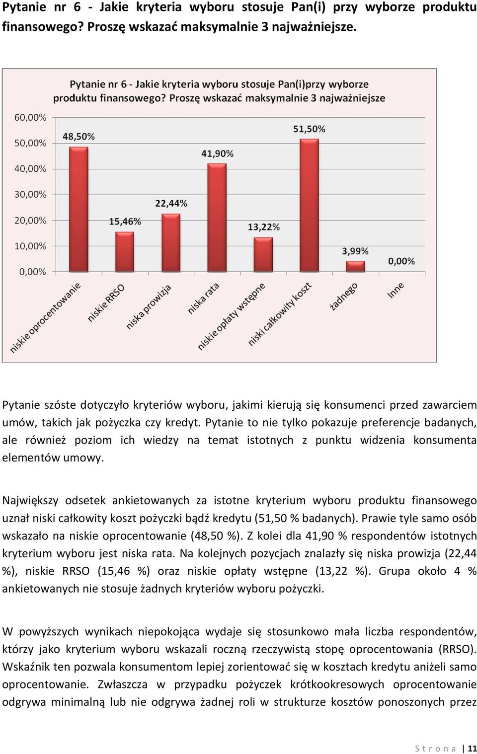 Pytanie to nie tylko pokazuje preferencje badanych, ale również poziom ich wiedzy na temat istotnych z punktu widzenia konsumenta elementów umowy.