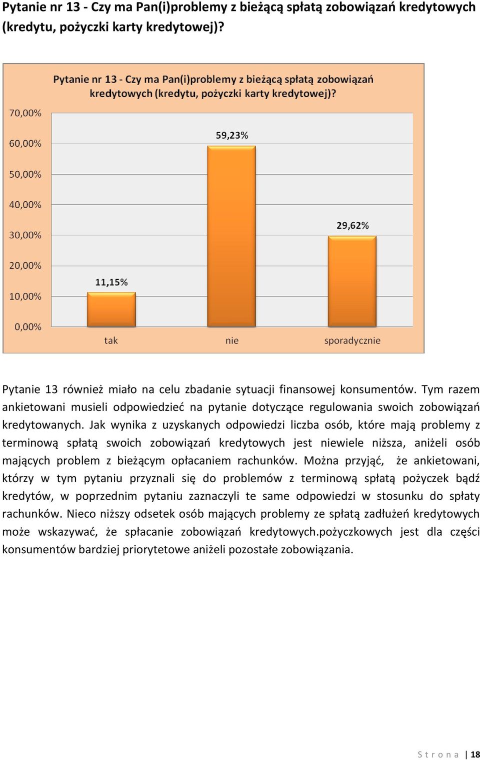 Jak wynika z uzyskanych odpowiedzi liczba osób, które mają problemy z terminową spłatą swoich zobowiązań kredytowych jest niewiele niższa, aniżeli osób mających problem z bieżącym opłacaniem