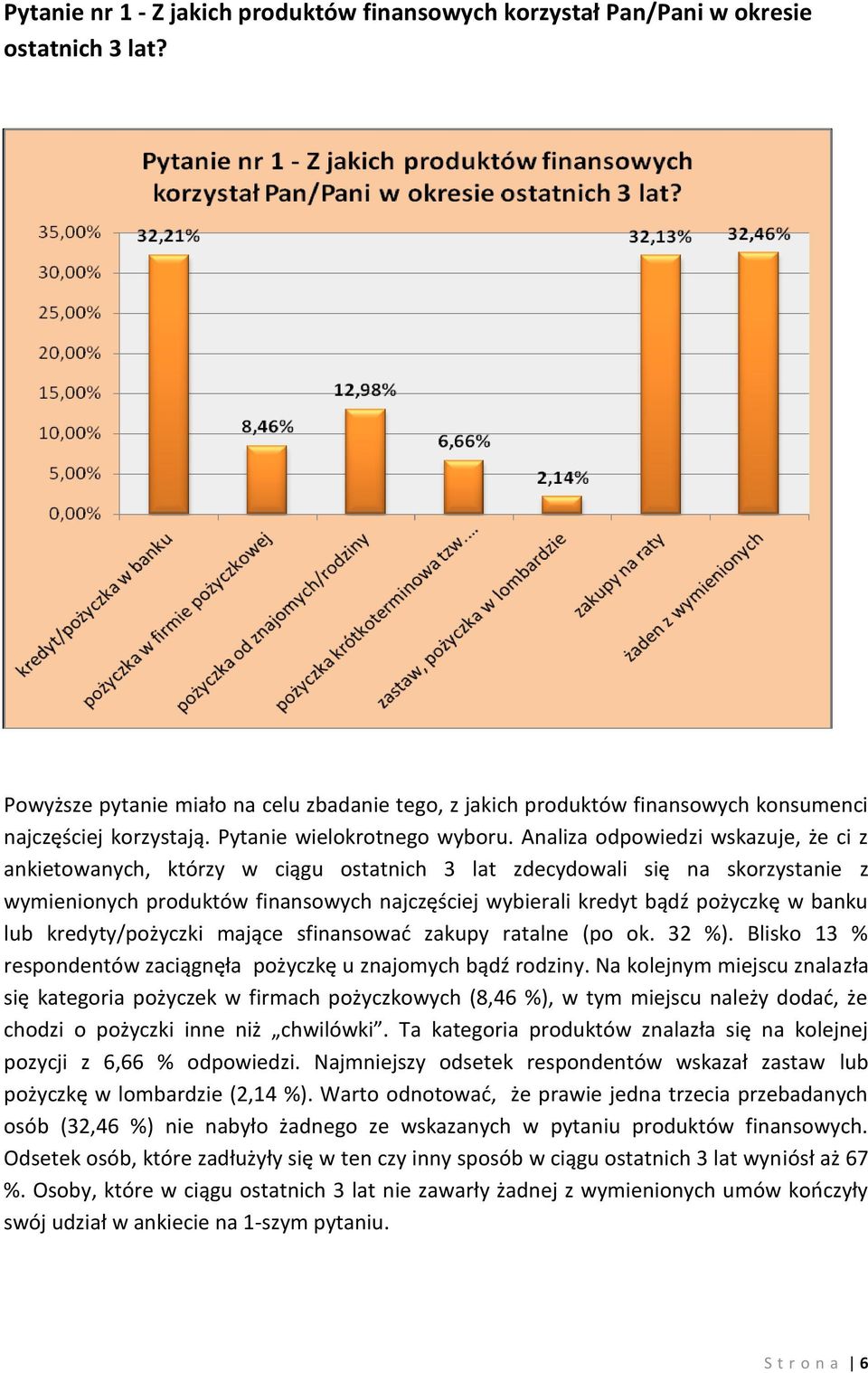 Analiza odpowiedzi wskazuje, że ci z ankietowanych, którzy w ciągu ostatnich 3 lat zdecydowali się na skorzystanie z wymienionych produktów finansowych najczęściej wybierali kredyt bądź pożyczkę w