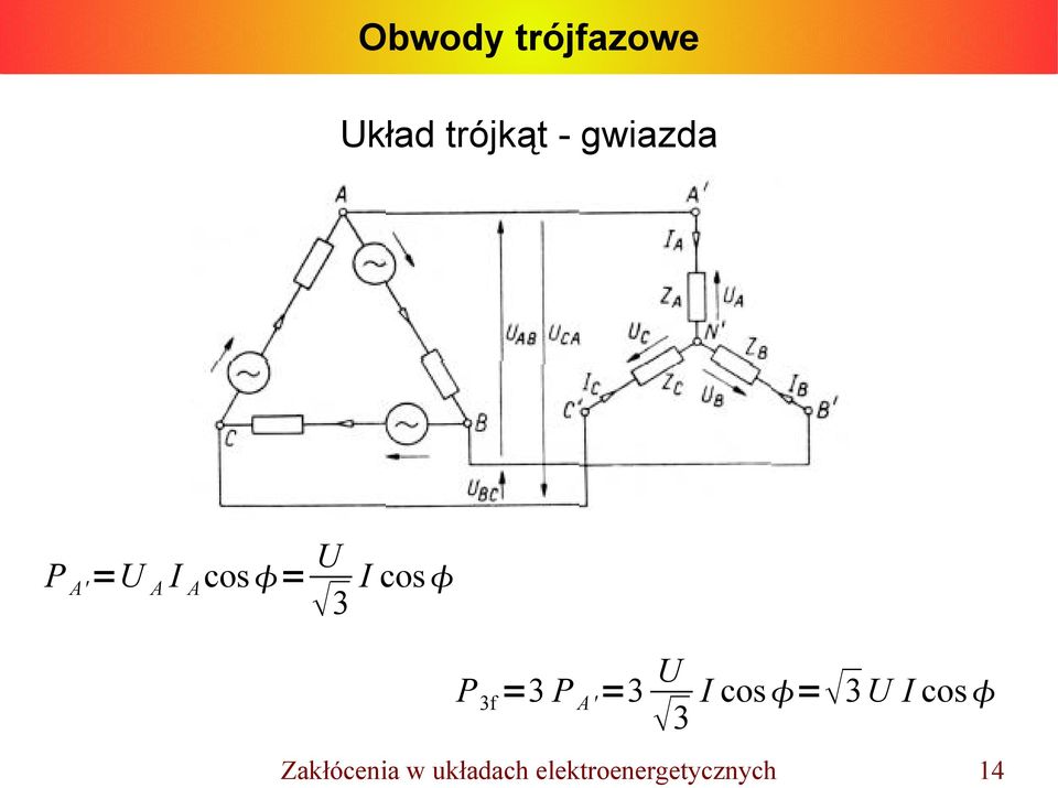 =3 U 3 I cos = 3U I cos Zakłócenia