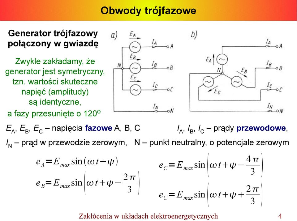 A, B, C I A, I B, I C prądy przewodowe, I N prąd w przewodzie zerowym, N punkt neutralny, o potencjale