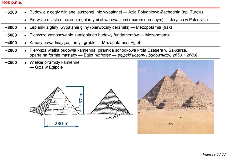 Mezopotamia (Irak) ~5000 Pierwsze zastosowanie kamienia do budowy fundamentów Mezopotamia ~4000 Kanały nawadniające, tamy i groble Mezopotamia i Egipt ~2600