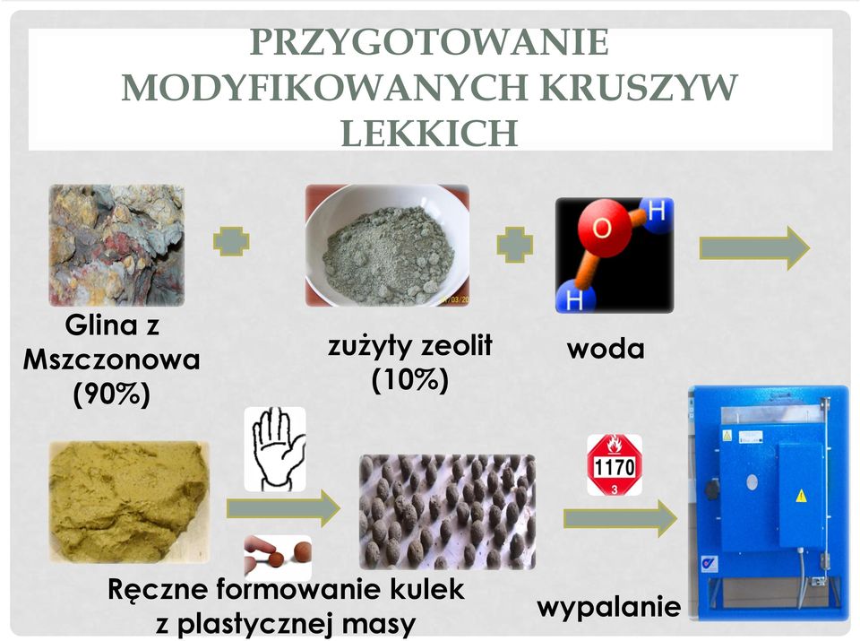 zuŝyty zeolit (10%) Ręczne