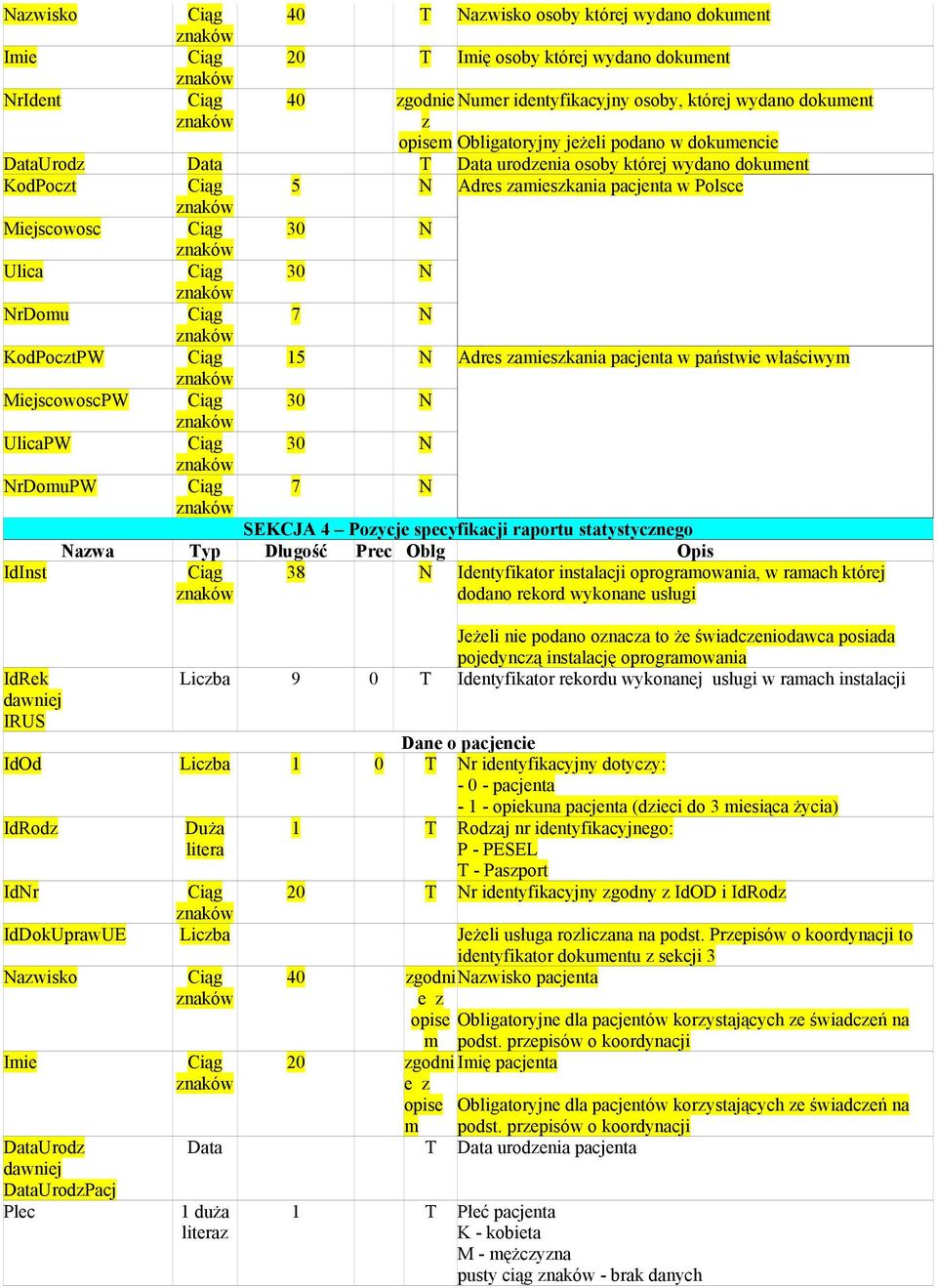 państwie właściwym MiejscowoscPW 30 N UlicaPW 30 N NrDomuPW 7 N SEKCJA 4 Poycje specyfikacji raportu statystycnego Nawa Typ Długość Prec Oblg Opis IdInst 38 N Identyfikator instalacji oprogramowania,