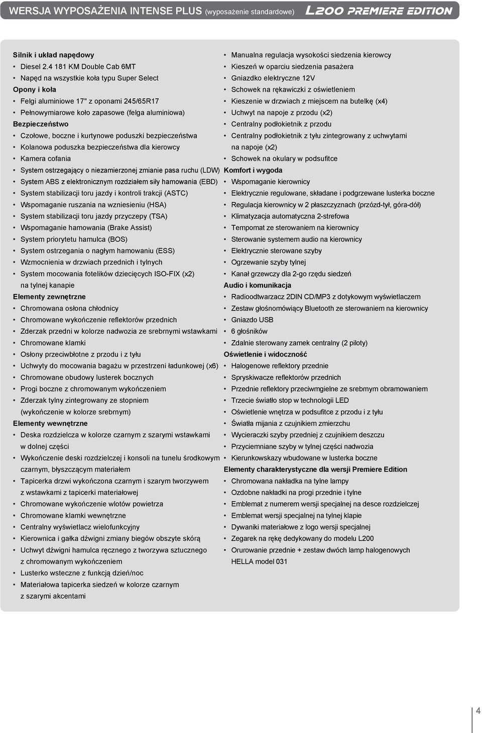 i kurtynowe poduszki bezpieczeństwa Kolanowa poduszka bezpieczeństwa dla kierowcy Kamera cofania System ostrzegający o niezamierzonej zmianie pasa ruchu (LDW) System ABS z elektronicznym rozdziałem