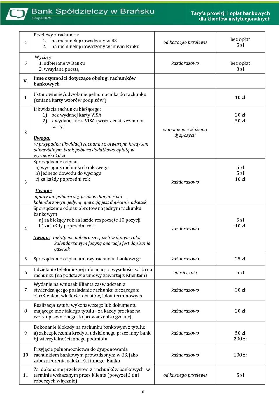 2) z wydaną kartą VISA (wraz z zastrzeżeniem karty) w przypadku likwidacji rachunku z otwartym kredytem odnawialnym, bank pobiera dodatkowo opłatę w wysokości 0 zł Sporządzenie odpisu: a) wyciągu z