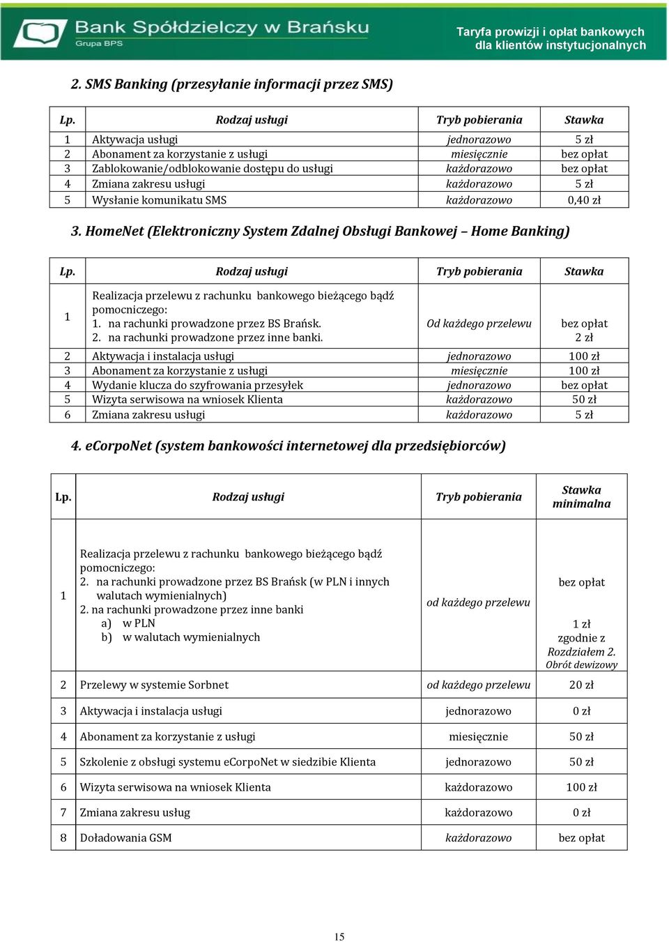 Wysłanie komunikatu SMS 0,40 zł 3. HomeNet (Elektroniczny System Zdalnej Obsługi Bankowej Home Banking) Lp.