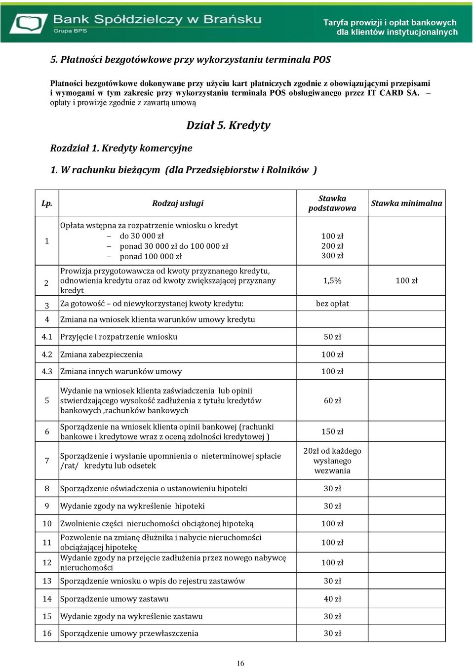 Rodzaj usługi Stawka podstawowa Stawka minimalna 2 Opłata wstępna za rozpatrzenie wniosku o kredyt do 30 000 zł ponad 30 000 zł do 00 000 zł ponad 00 000 zł Prowizja przygotowawcza od kwoty