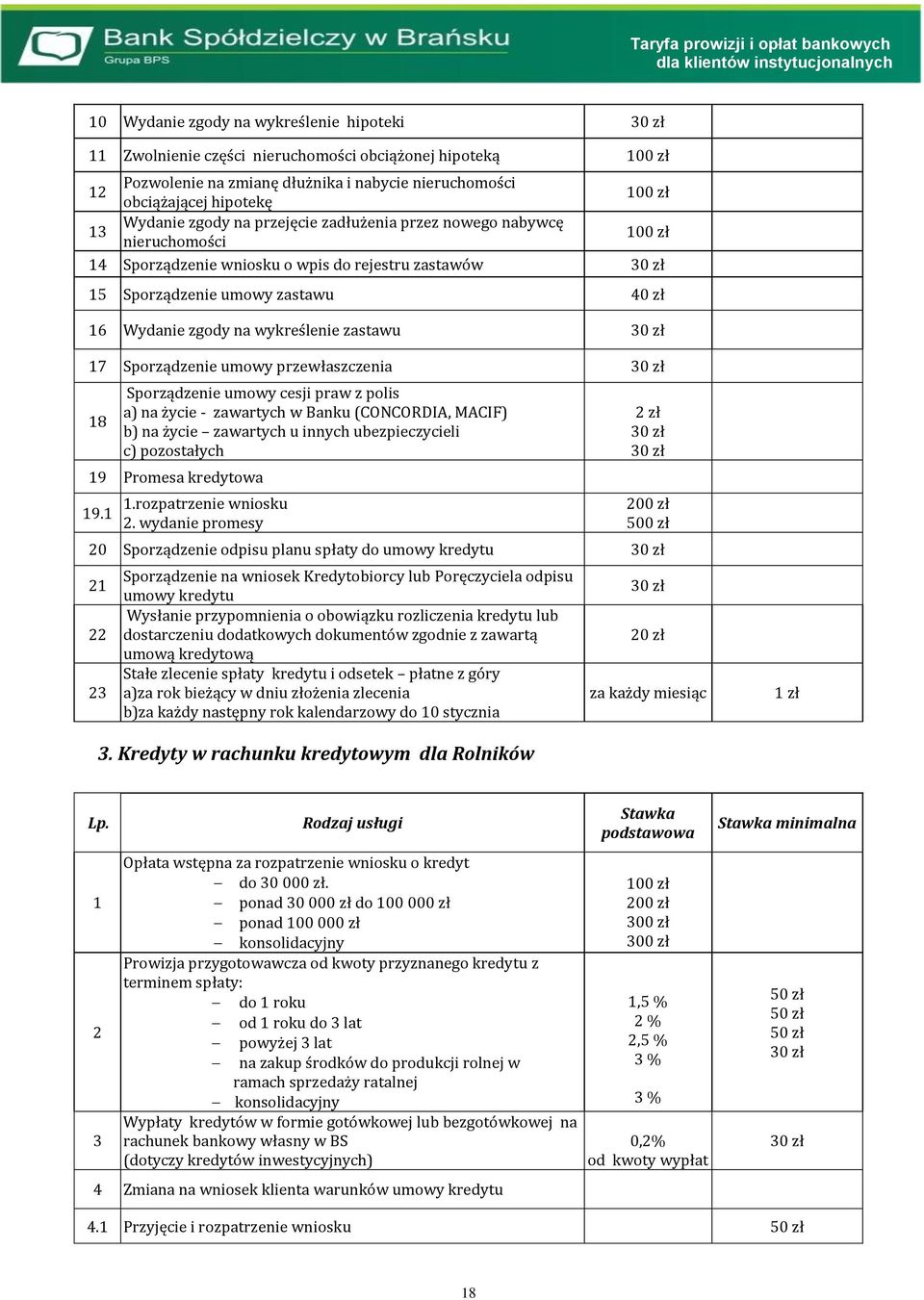 przewłaszczenia 8 Sporządzenie umowy cesji praw z polis a) na życie - zawartych w Banku (CONCORDIA, MACIF) b) na życie zawartych u innych ubezpieczycieli c) pozostałych 9 Promesa kredytowa 9.