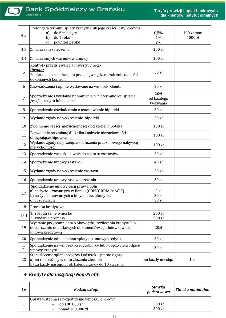 wniosek Klienta 7 Sporządzenie i wysłanie upomnienia o nieterminowej spłacie /rat/ kredytu lub odsetek 20zł od każdego wezwania 8 Sporządzenie oświadczenia o ustanowienie hipoteki 9 Wydanie zgody na