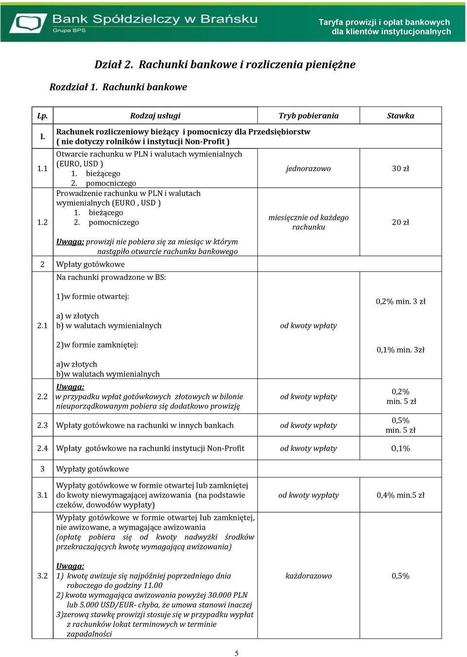 pomocniczego Prowadzenie rachunku w PLN i walutach wymienialnych (EURO, USD ). bieżącego 2.