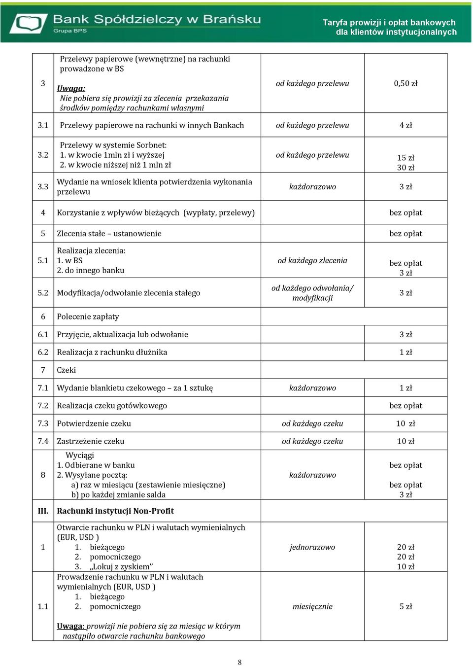 3 Wydanie na wniosek klienta potwierdzenia wykonania przelewu 4 Korzystanie z wpływów bieżących (wypłaty, przelewy) 5 Zlecenia stałe ustanowienie 5. Realizacja zlecenia:. w BS 2. do innego banku 5.