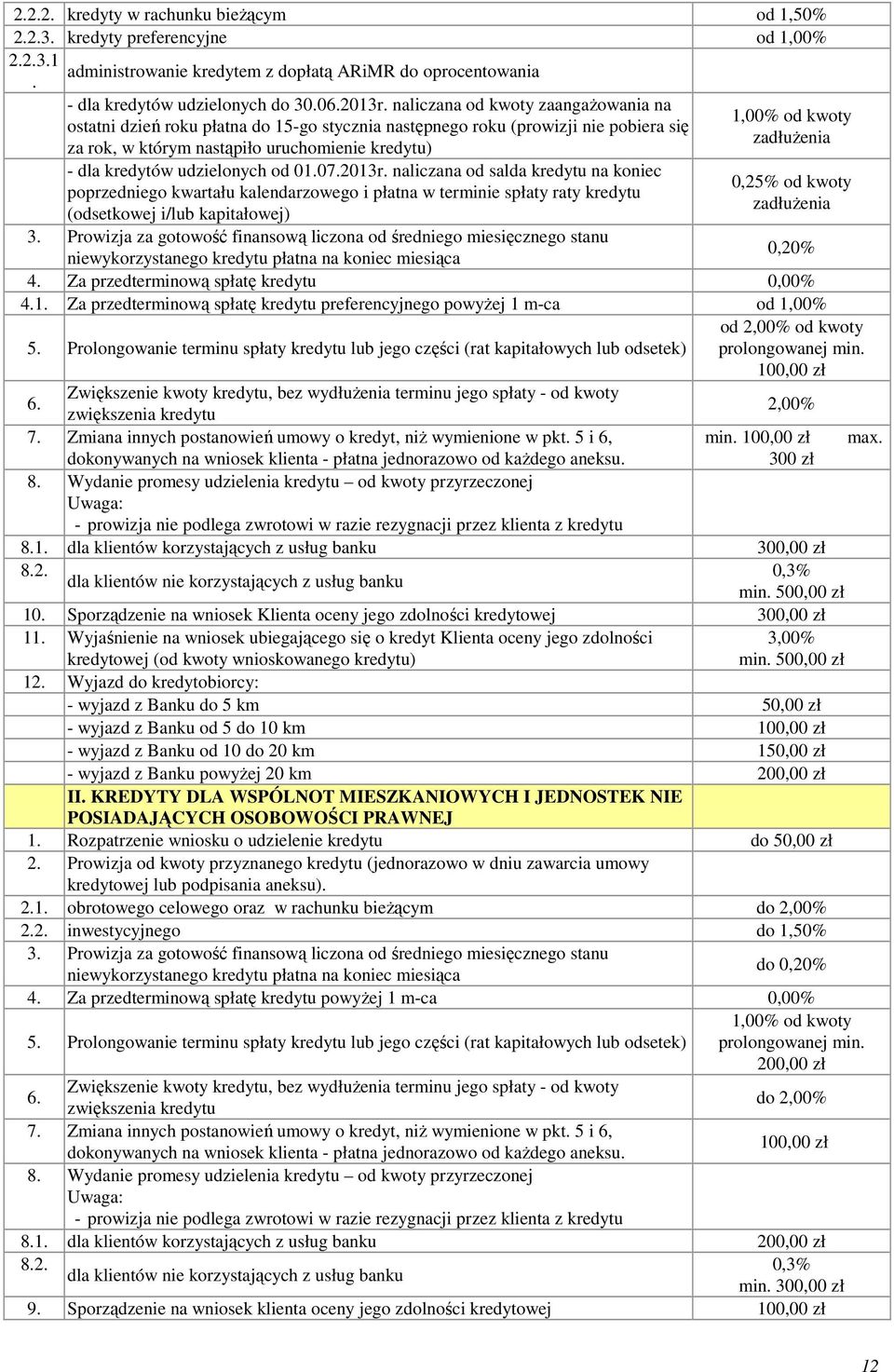 od 01.07.2013r. naliczana od salda kredytu na koniec poprzedniego kwartału kalendarzowego i płatna w terminie spłaty raty kredytu (odsetkowej i/lub kapitałowej) 3.