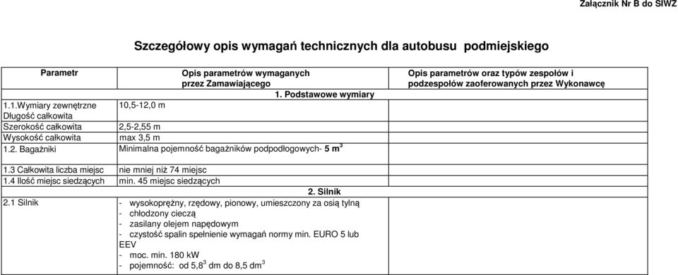 0 m Długość całkowita Szerokość całkowita 2,5-2,55 m Wysokość całkowita max 3,5 m 1.2. Bagażniki Minimalna pojemność bagażników podpodłogowych- 5 m 3 Opis parametrów oraz typów zespołów i podzespołów zaoferowanych przez Wykonawcę 1.