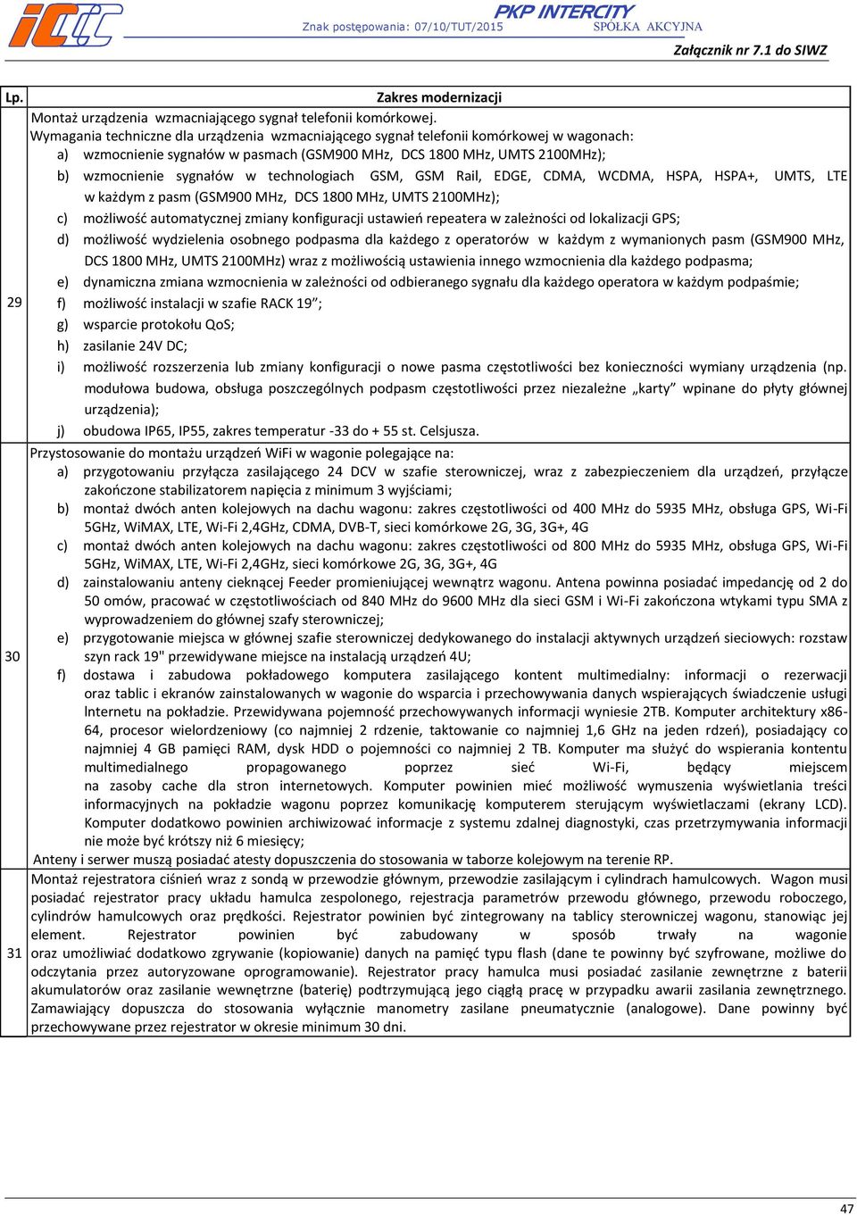 technologiach GSM, GSM Rail, EDGE, CDMA, WCDMA, HSPA, HSPA+, UMTS, LTE w każdym z pasm (GSM900 MHz, DCS 1800 MHz, UMTS 2100MHz); c) możliwość automatycznej zmiany konfiguracji ustawień repeatera w