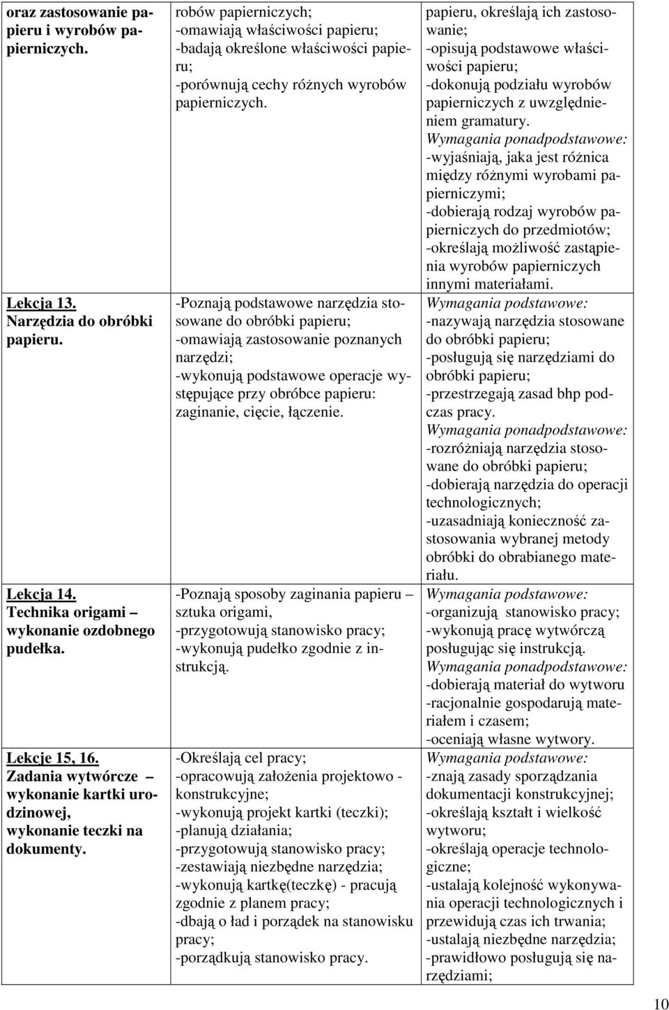 robów papierniczych; -omawiają właściwości papieru; -badają określone właściwości papieru; -porównują cechy różnych wyrobów papierniczych.