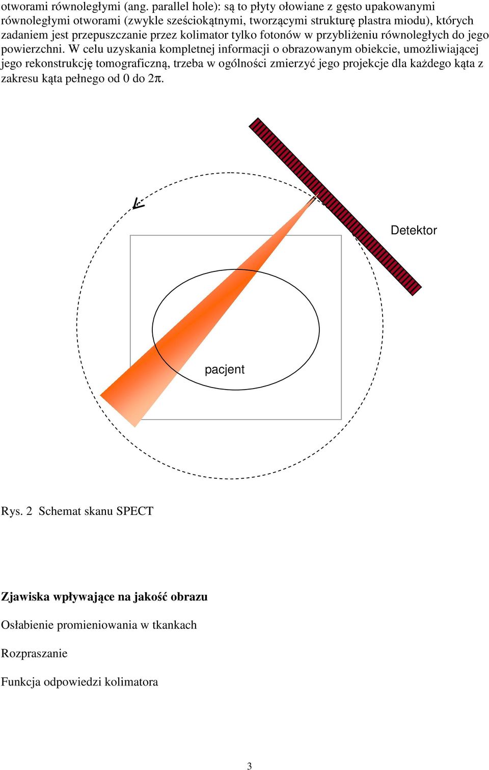 przepuszczanie przez kolimator tylko fotonów w przybliżeniu równoległych do jego powierzchni.