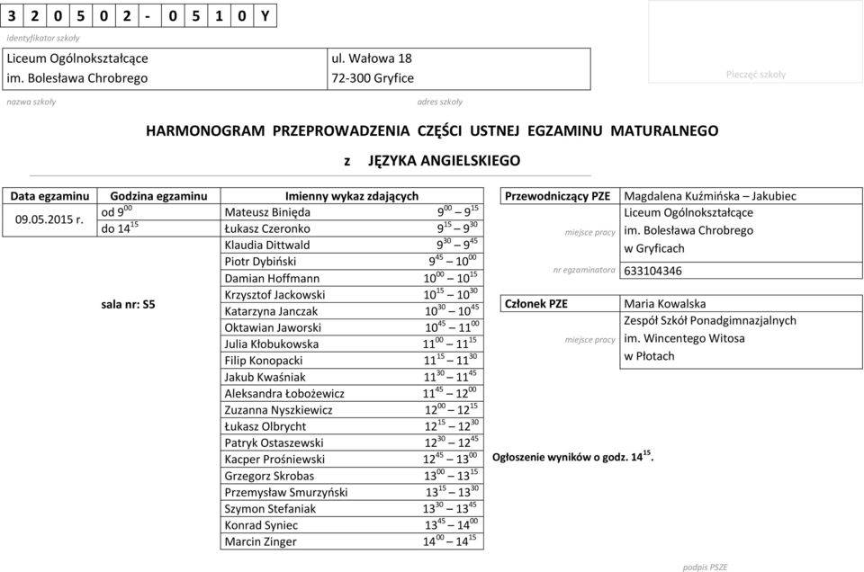 Jaworski 10 45 11 00 Julia Kłobukowska 11 00 11 15 Filip Konopacki 11 15 11 30 Jakub Kwaśniak 11 30 11 45 Aleksandra Łobożewic 11 45 12 00 Zuanna Nyskiewic 12 00 12 15 Łukas Olbrycht 12 15 12 30