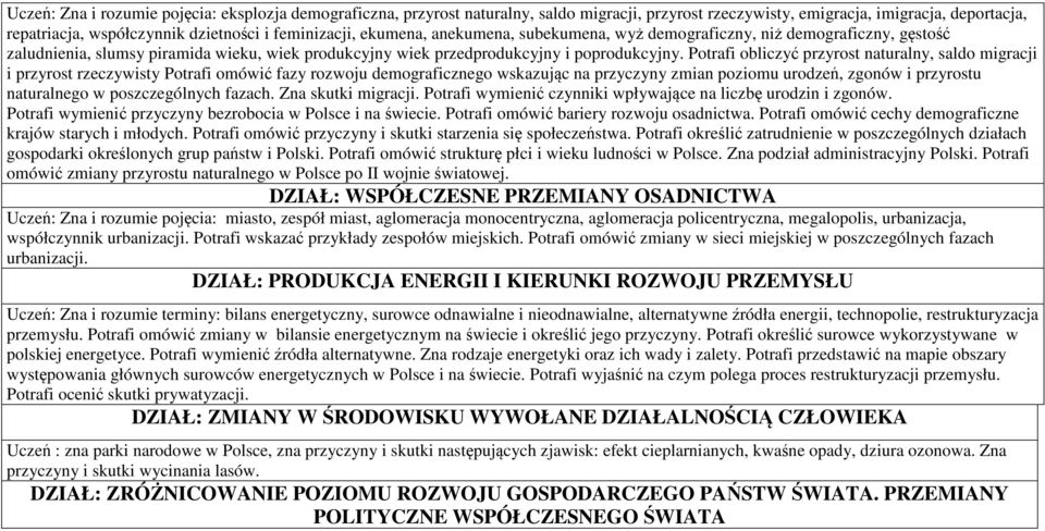 Potrafi obliczyć przyrost naturalny, saldo migracji i przyrost rzeczywisty Potrafi omówić fazy rozwoju demograficznego wskazując na przyczyny zmian poziomu urodzeń, zgonów i przyrostu naturalnego w