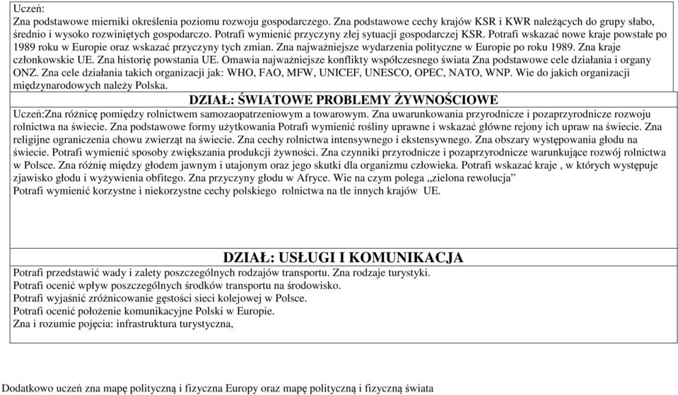 Zna najważniejsze wydarzenia polityczne w Europie po roku 1989. Zna kraje członkowskie UE. Zna historię powstania UE.