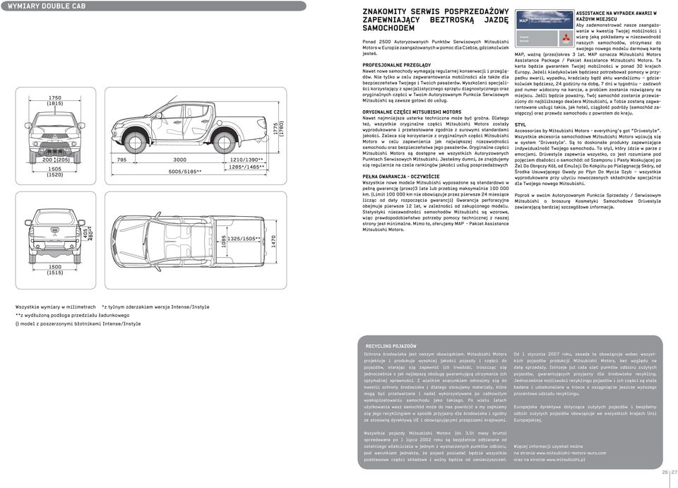 Mitsubishi Motors projektuje i produkuje wysokiej jakości pojazdy i części do pojazdów, starając się zapewnić ich trwałość, troszcząc się jednocześnie o jak najlepszą obsługę gwarantującą utrzymanie