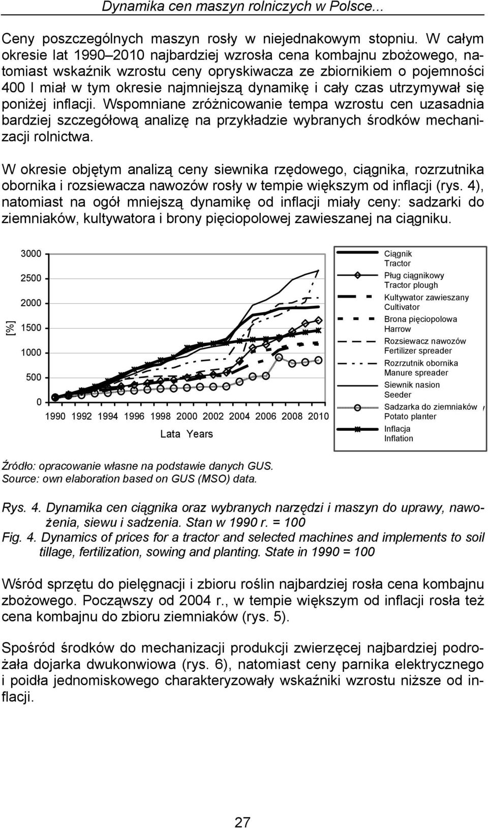 czas utrzymywał się poniżej inflacji. Wspomniane zróżnicowanie tempa wzrostu cen uzasadnia bardziej szczegółową analizę na przykładzie wybranych środków mechanizacji rolnictwa.