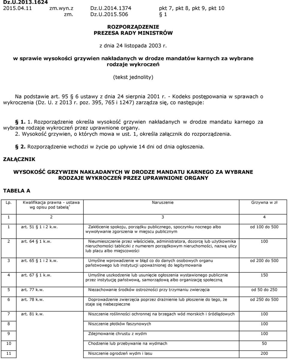 - Kodeks postępowania w sprawach o wykroczenia (Dz. U. z 2013 r. poz. 395, 765 i 12