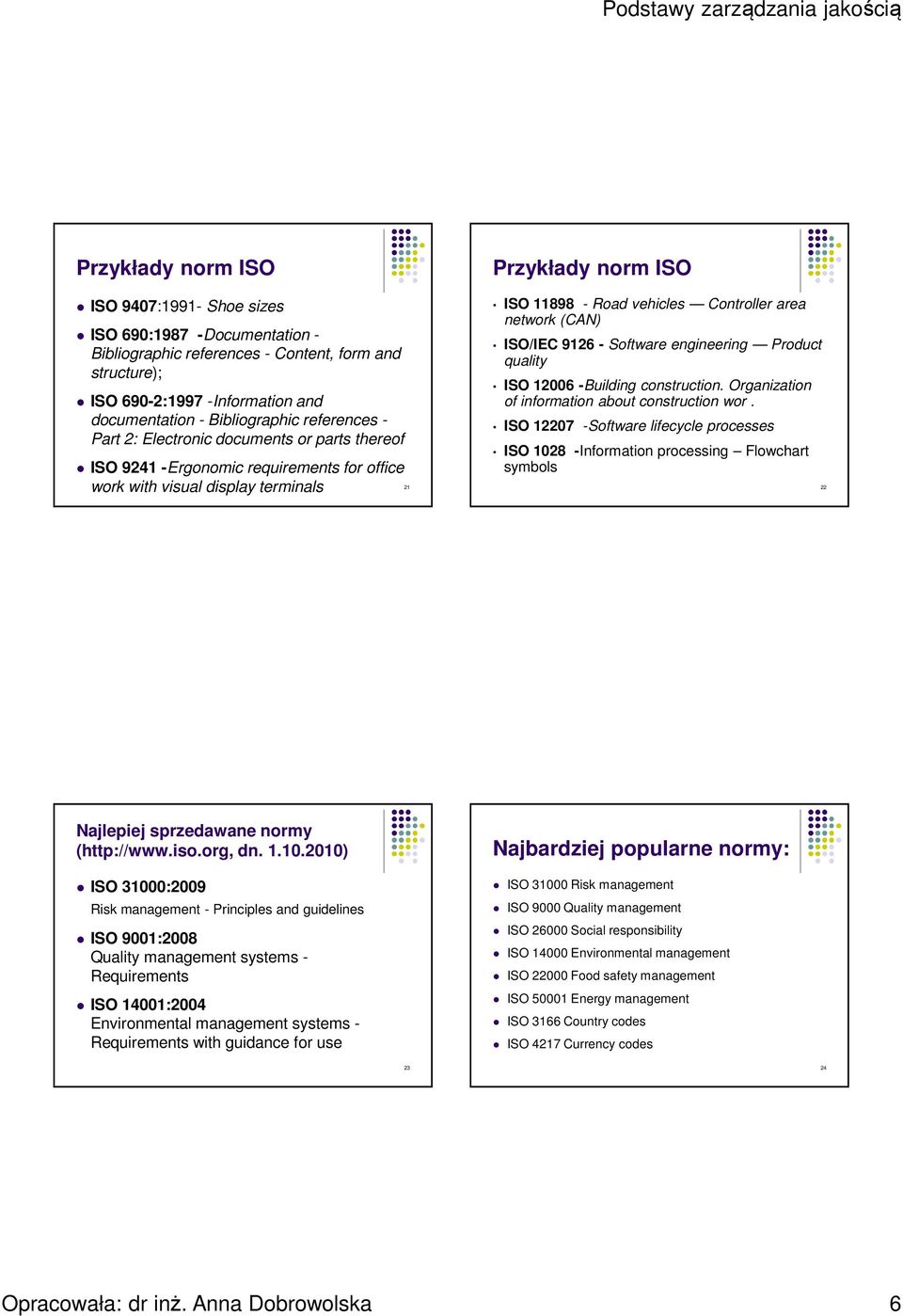 area network (CAN) ISO/IEC 9126 - Software engineering Product quality ISO 12006 -Building construction. Organization of information about construction wor.