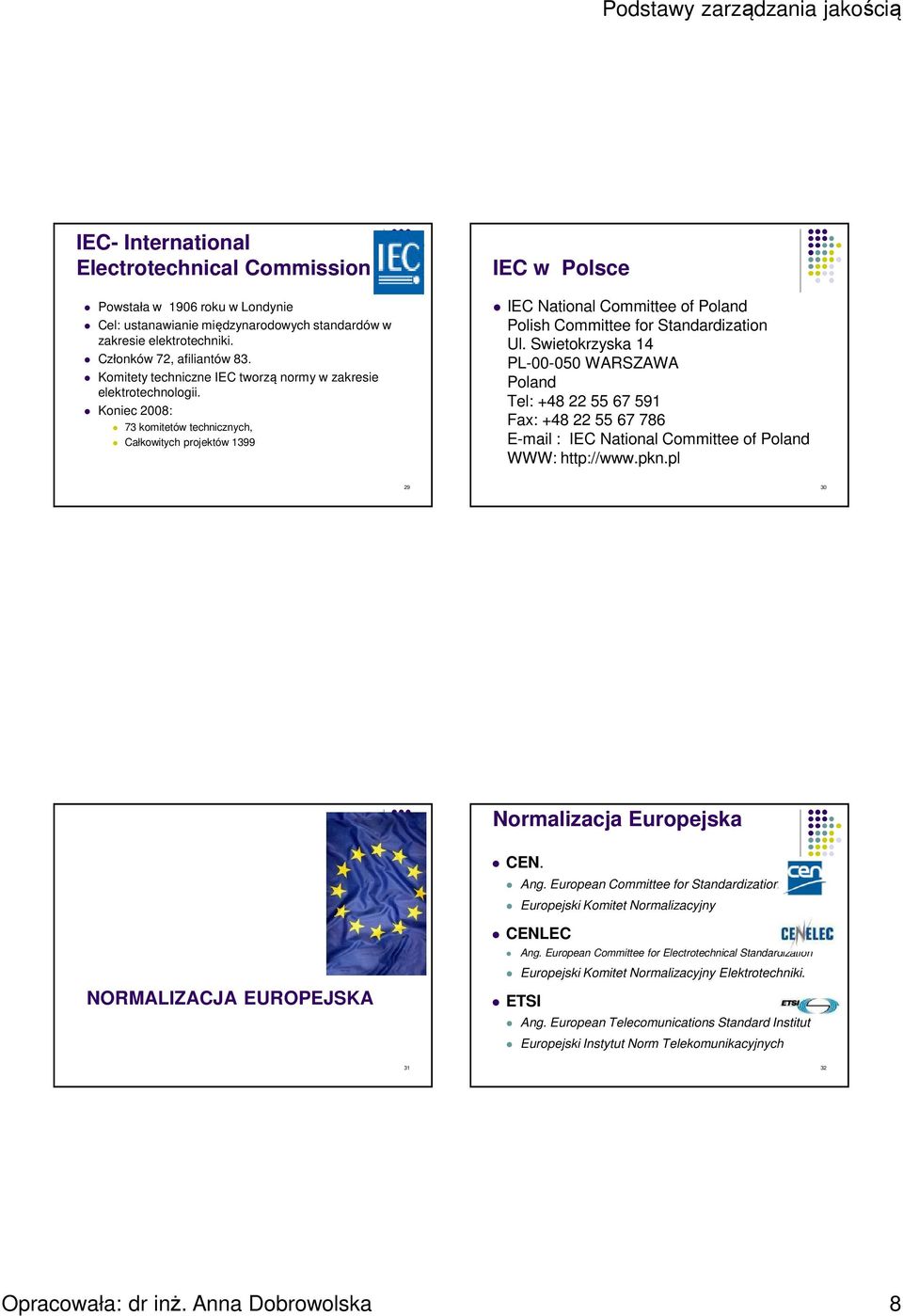 Koniec 2008: 73 komitetów technicznych, Całkowitych projektów 1399 IEC w Polsce IEC National Committee of Poland Polish Committee for Standardization Ul.