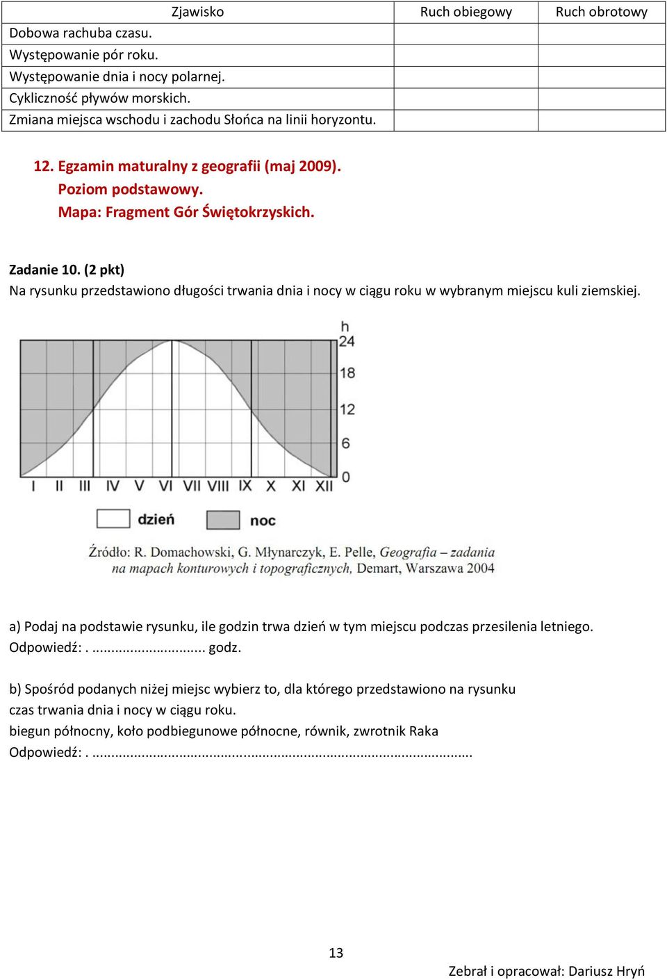Mapa: Fragment Gór Świętokrzyskich. Zadanie 10. (2 pkt) Na rysunku przedstawiono długości trwania dnia i nocy w ciągu roku w wybranym miejscu kuli ziemskiej.