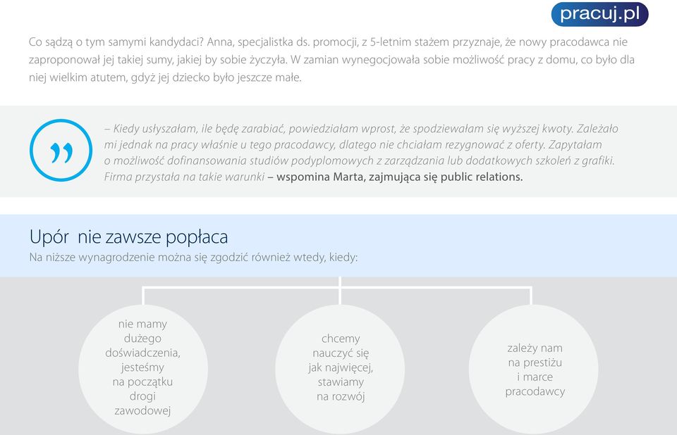 Kiedy usłyszałam, ile będę zarabiać, powiedziałam wprost, że spodziewałam się wyższej kwoty. Zależało mi jednak na pracy właśnie u tego pracodawcy, dlatego nie chciałam rezygnować z oferty.