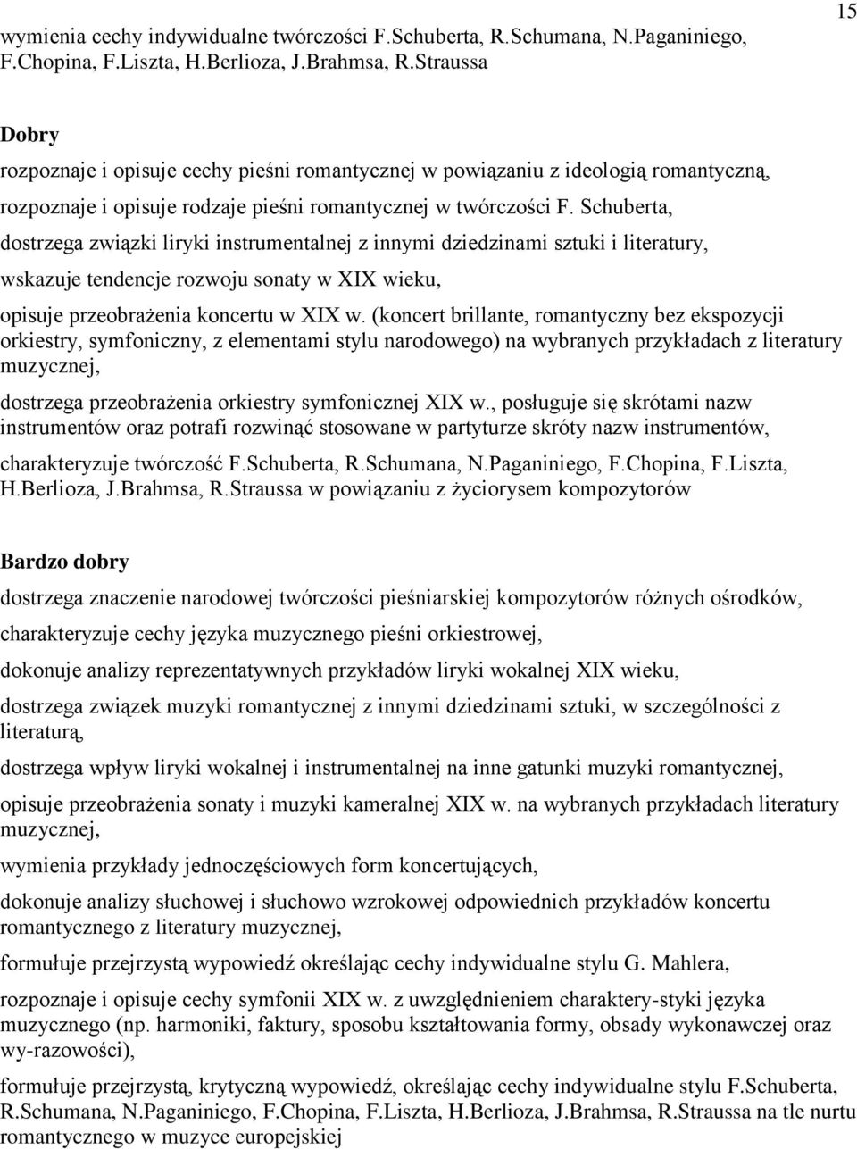 Schuberta, dostrzega związki liryki instrumentalnej z innymi dziedzinami sztuki i literatury, wskazuje tendencje rozwoju sonaty w XIX wieku, opisuje przeobrażenia koncertu w XIX w.