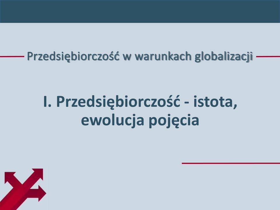 I. Przedsiębiorczość -