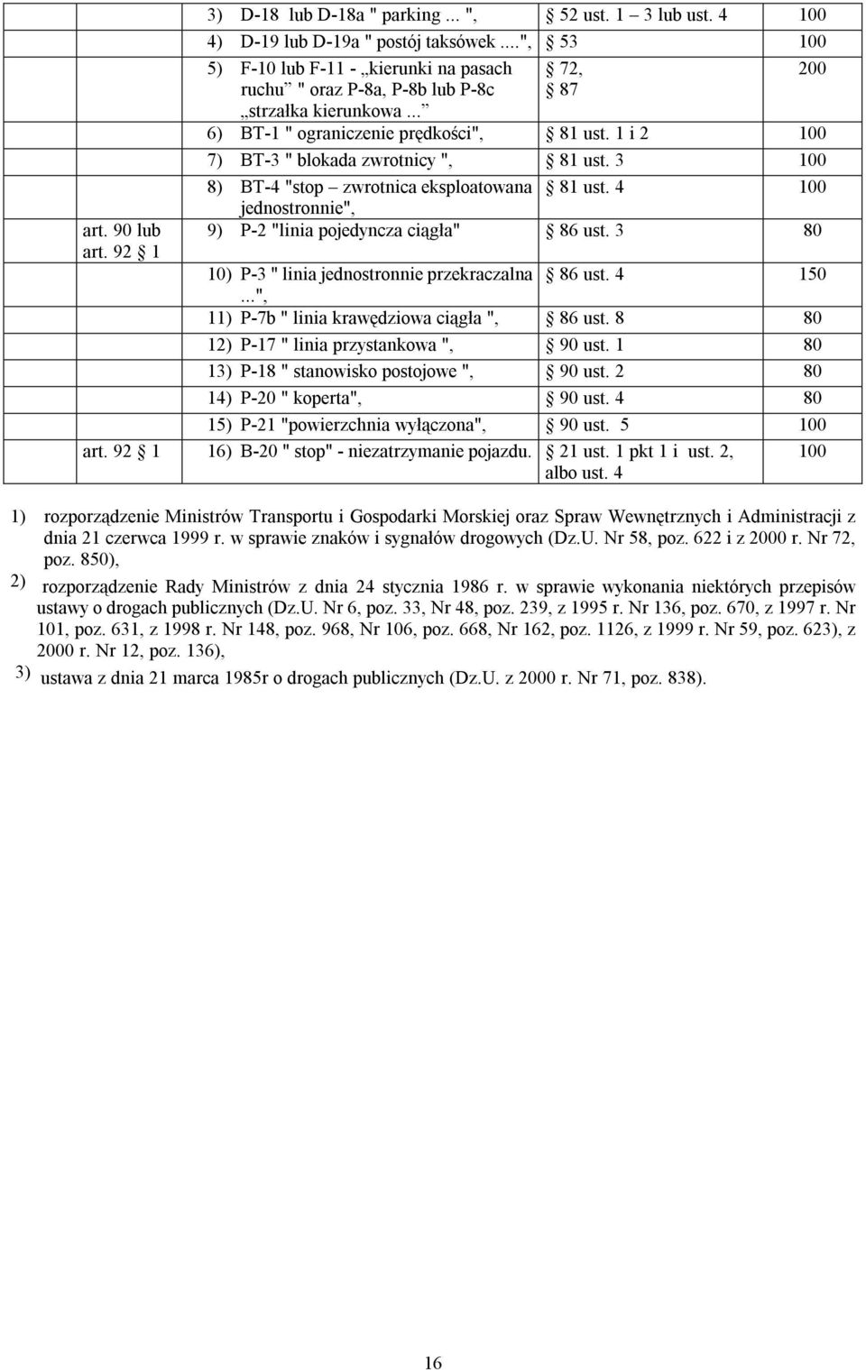 4 jednostronnie", 9) P-2 "linia pojedyncza ciągła" 86 ust. 3 80 10) P-3 " linia jednostronnie przekraczalna 86 ust. 4 1...", 11) P-7b " linia krawędziowa ciągła ", 86 ust.