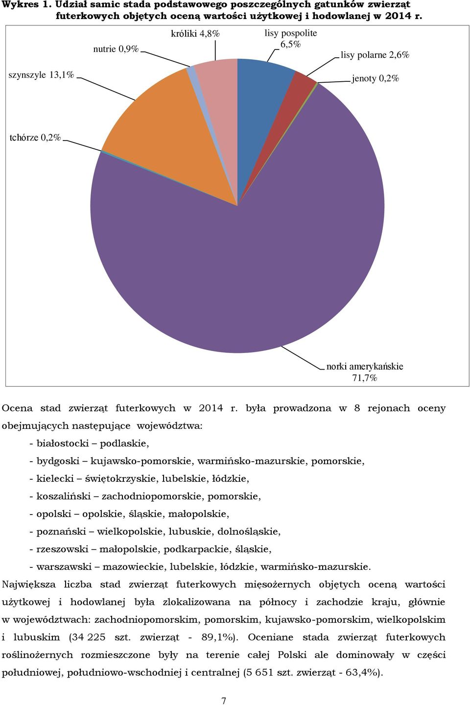 była prowadzona w rejonach oceny obejmujących następujące województwa: - białostocki podlaskie, - bydgoski kujawsko-pomorskie, warmińsko-mazurskie, pomorskie, - kielecki świętokrzyskie, lubelskie,