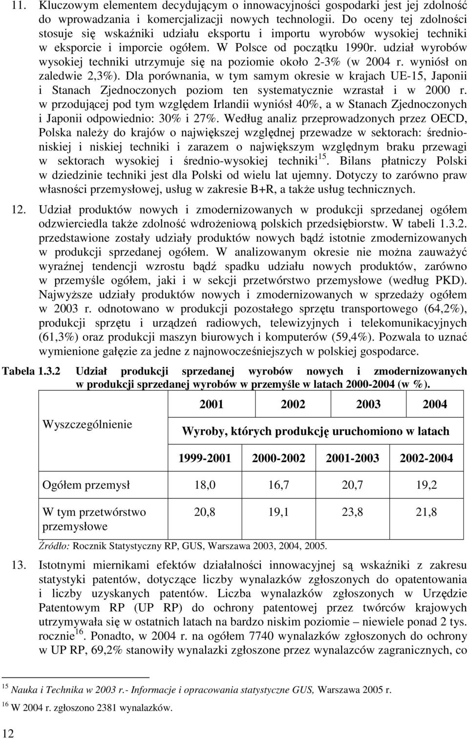 udział wyrobów wysokiej techniki utrzymuje się na poziomie około 2-3% (w 2004 r. wyniósł on zaledwie 2,3%).