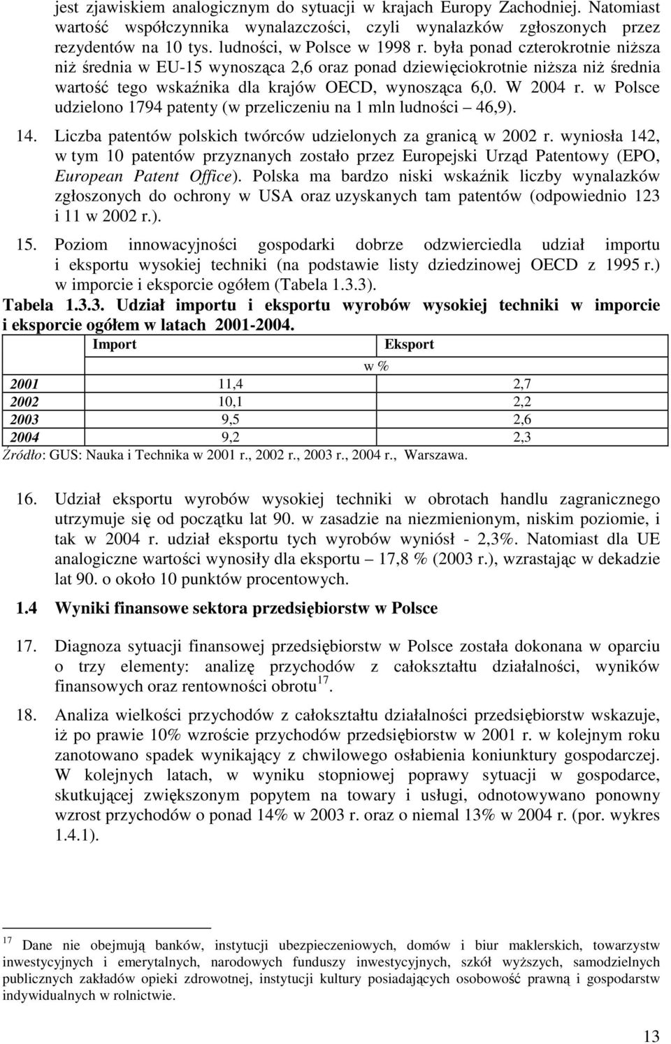 W 2004 r. w Polsce udzielono 1794 patenty (w przeliczeniu na 1 mln ludności 46,9). 14. Liczba patentów polskich twórców udzielonych za granicą w 2002 r.