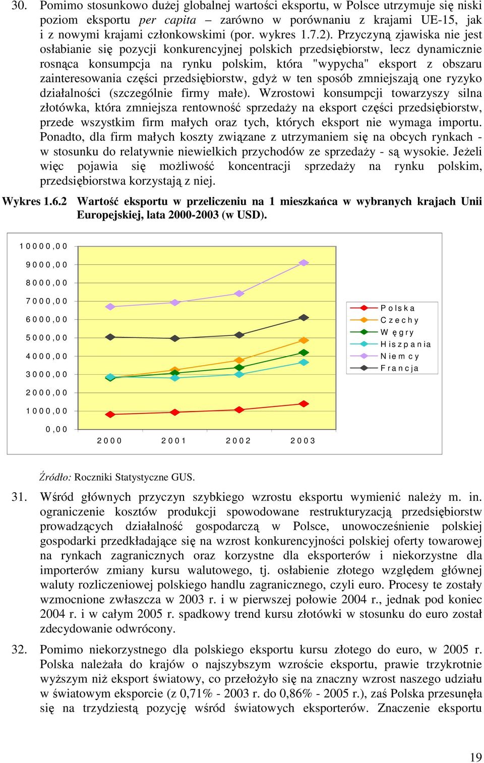 Przyczyną zjawiska nie jest osłabianie się pozycji konkurencyjnej polskich przedsiębiorstw, lecz dynamicznie rosnąca konsumpcja na rynku polskim, która "wypycha" eksport z obszaru zainteresowania