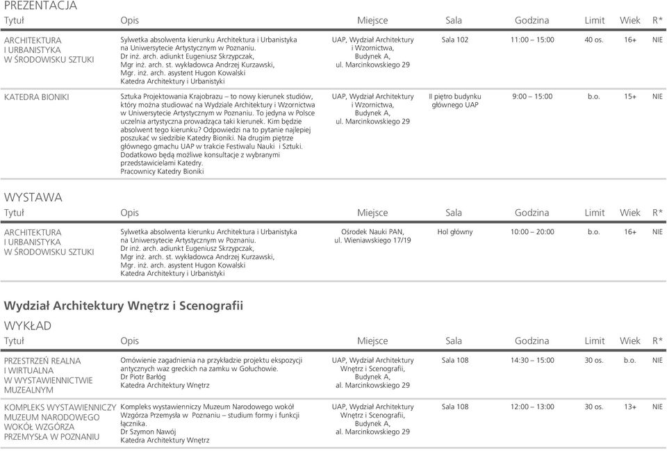 Marcinkowskiego 29 Sala 102 11:00 15:00 40 os.