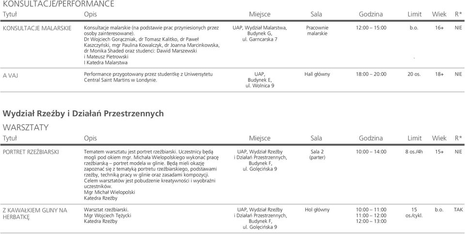 Malarstwa UAP, Wydział Malarstwa, Budynek G, ul. Garncarska 7 Pracownie malarskie 12:00 15:00. 16+ A VAJ Performance przygotowany przez studentkę z Uniwersytetu Central Saint Martins w Londynie.