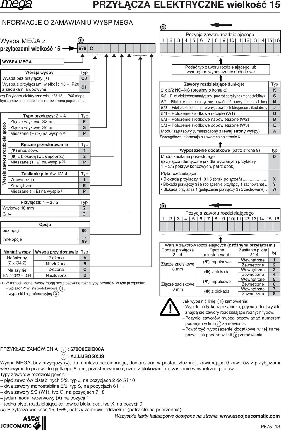 przyłączy: Złącze wtykowe 8mm Złącze wtykowe 6mm Mieszane ( i S) na wyspie () Zasilanie pilotów / Wewnętrzne Zewnętrzne Mieszane (I i ) na wyspie () S P Ręczne przesterowanie () impulsowe ( ) z