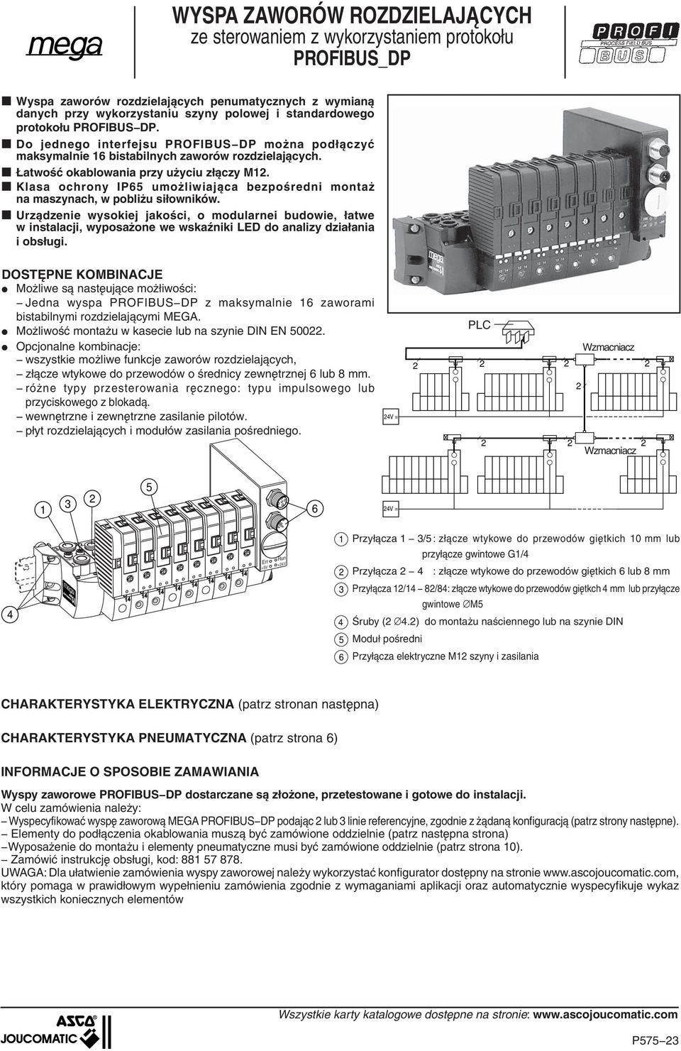 Klasa ochrony IP65 umożliwiająca bezpośredni montaż na maszynach, w pobliżu siłowników.