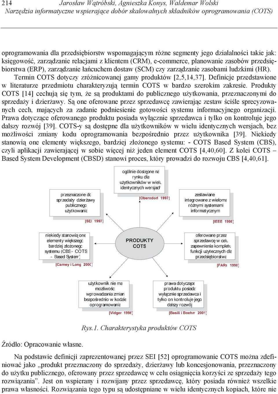 zasobami ludzkimi (HR). Termin COTS dotyczy zró nicowanej gamy produktów [2,5,14,37]. Definicje przedstawione w literaturze przedmiotu charakteryzuj termin COTS w bardzo szerokim zakresie.