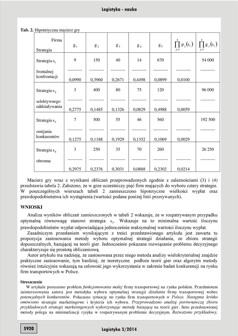 selektywneo oddziaływania 0,2775 0,1485 0,1326 0,0829 0,4988 0,0059 Strateia s 3 7 500 55 46 560 192 500 omiania konkurentów 0,1275 0,1188 0,1929 0,1352 0,1069 0,0029 Strateia s 4 3 250 35 70 260 26