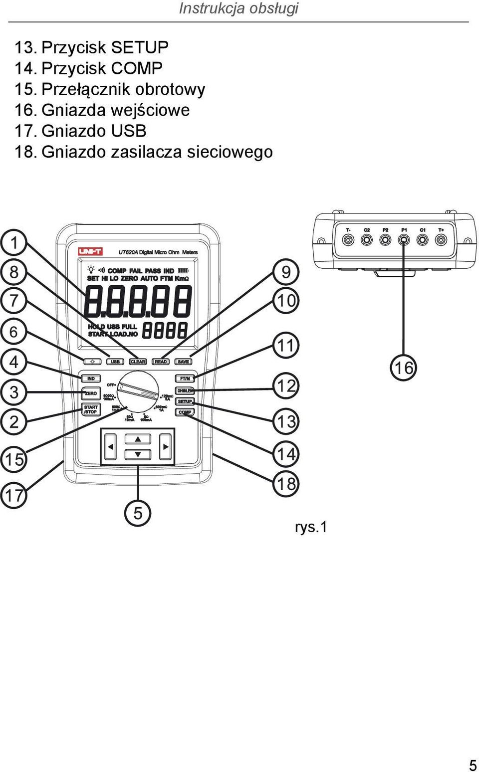 Przełącznik obrotowy 16.